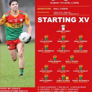 Carlow starting team v Wexford 2024