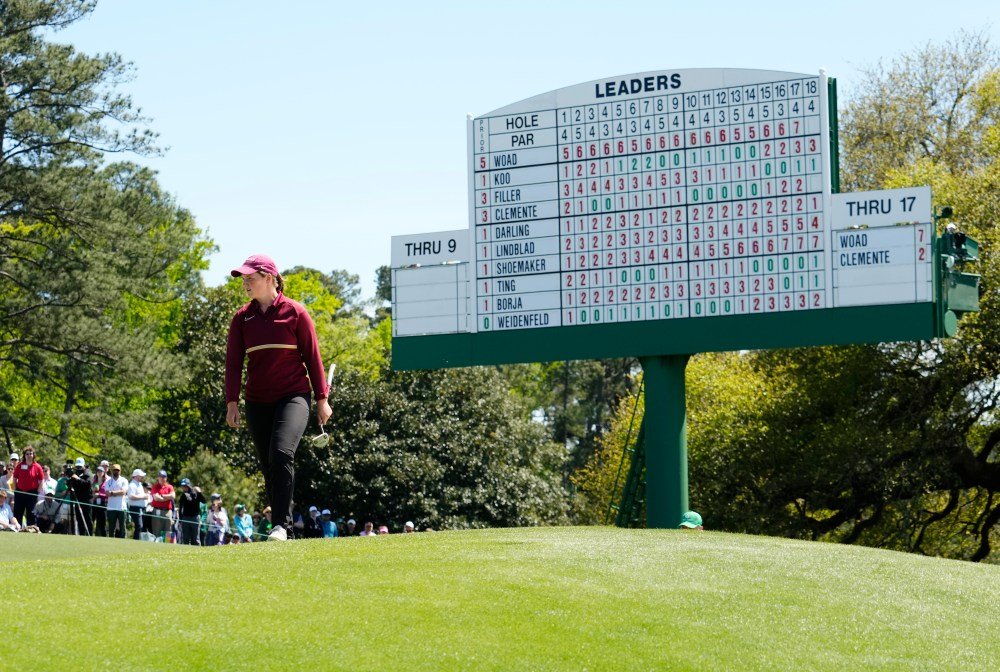 2024 Augusta National Women's Amateur